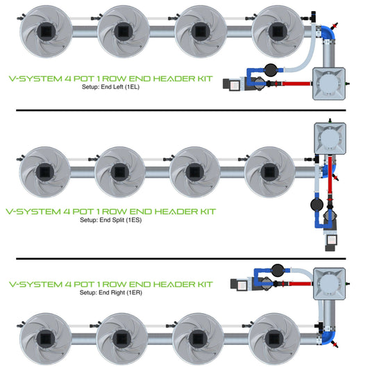 ALIEN Hydroponics V-SYSTEM 4 Pot 1 Row End Header Kit product image 1