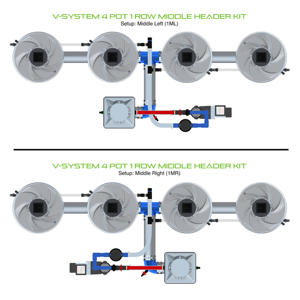 ALIEN Hydroponics V-SYSTEM 4 Pot 1 Row Middle Header Kit product image 1