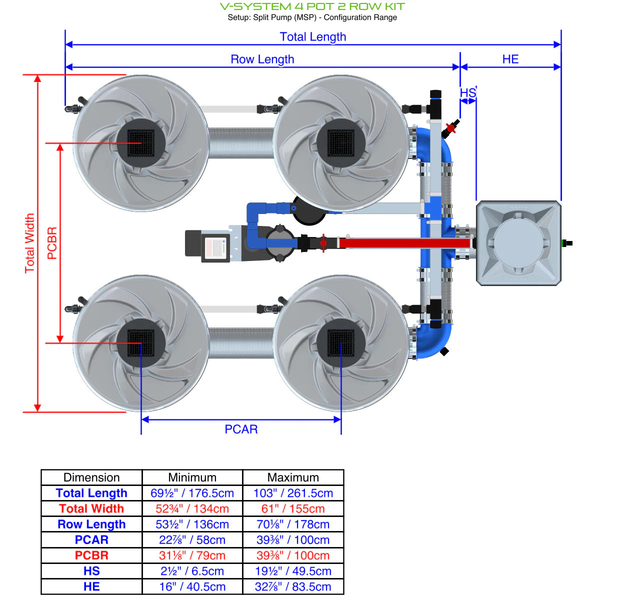 ALIEN Hydroponics V-SYSTEM 4 Pot 2 Row Kit product image 11