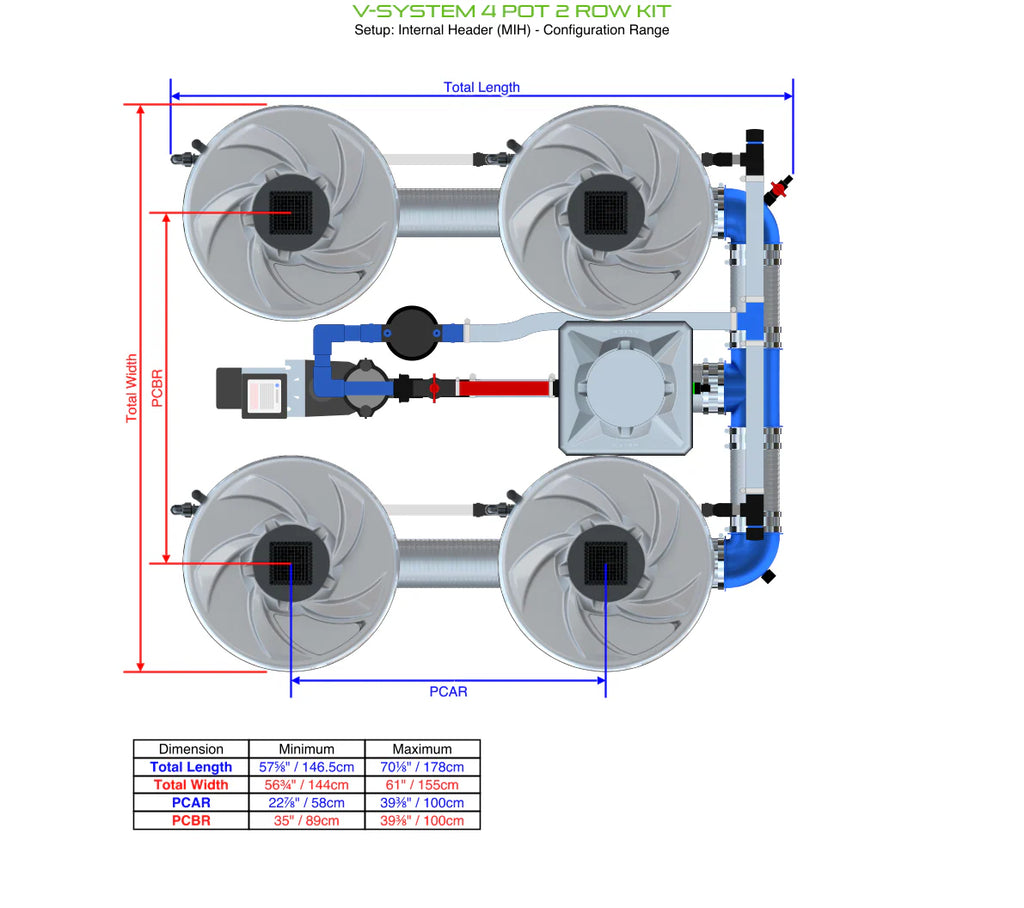 ALIEN Hydroponics V-SYSTEM 4 Pot 2 Row Kit product image 5