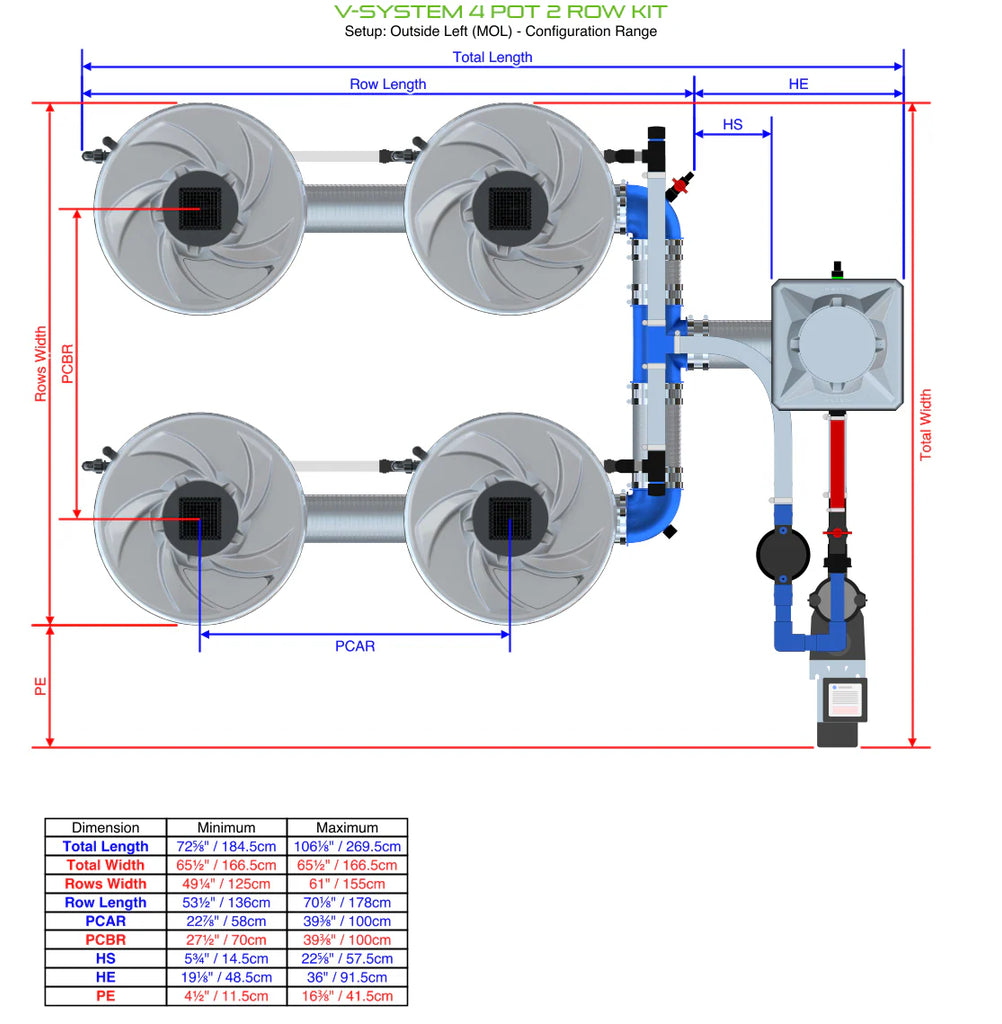 ALIEN Hydroponics V-SYSTEM 4 Pot 2 Row Kit product image 7