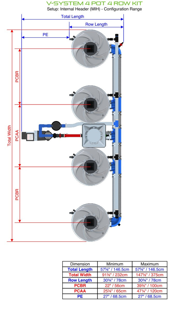 ALIEN Hydroponics V-SYSTEM 4 Pot 4 Row Kit product image 2