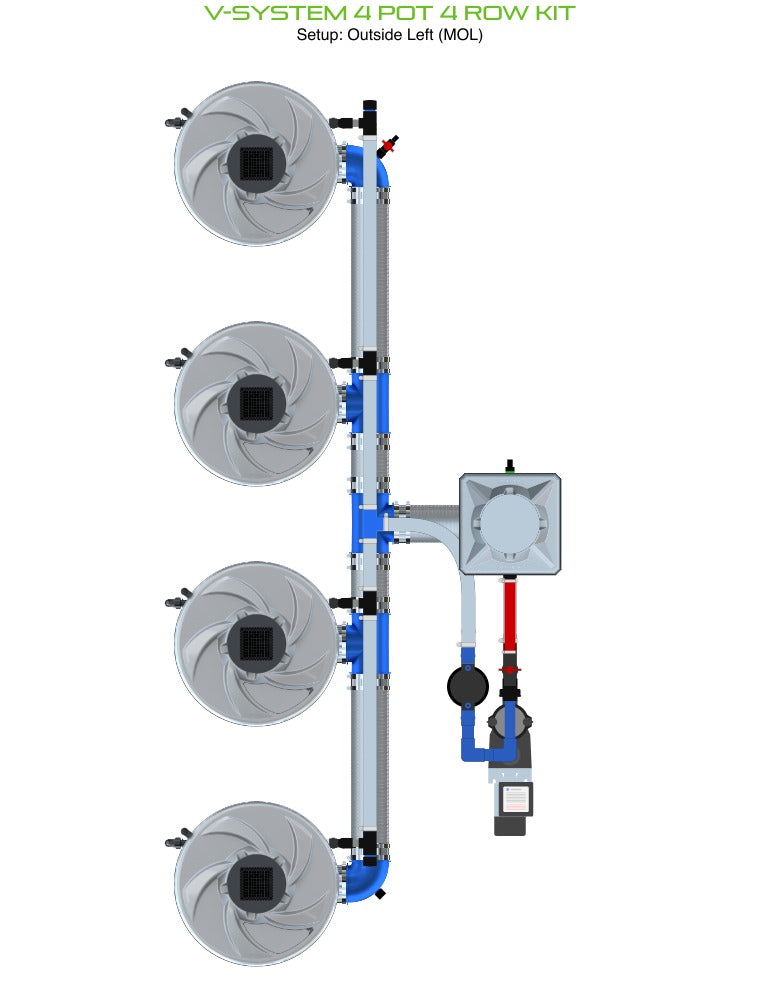 ALIEN Hydroponics V-SYSTEM 4 Pot 4 Row Kit product image 3