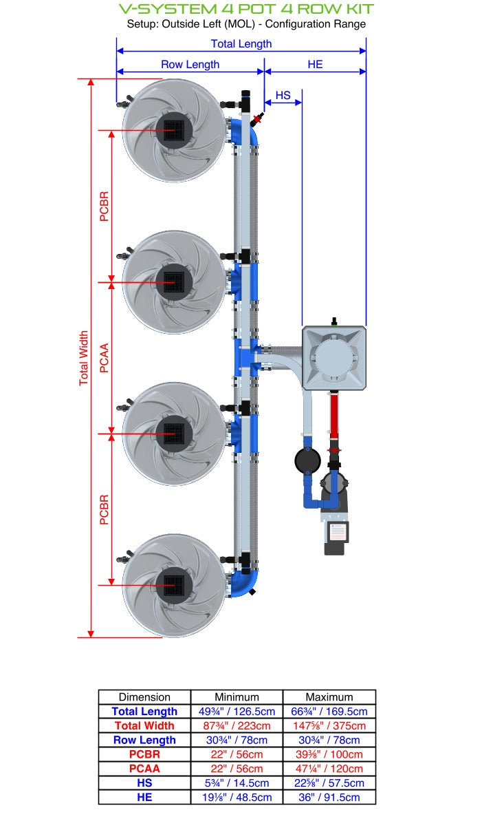 ALIEN Hydroponics V-SYSTEM 4 Pot 4 Row Kit product image 4