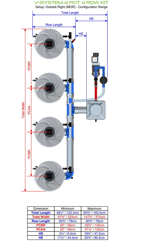 ALIEN Hydroponics V-SYSTEM 4 Pot 4 Row Kit product image 6