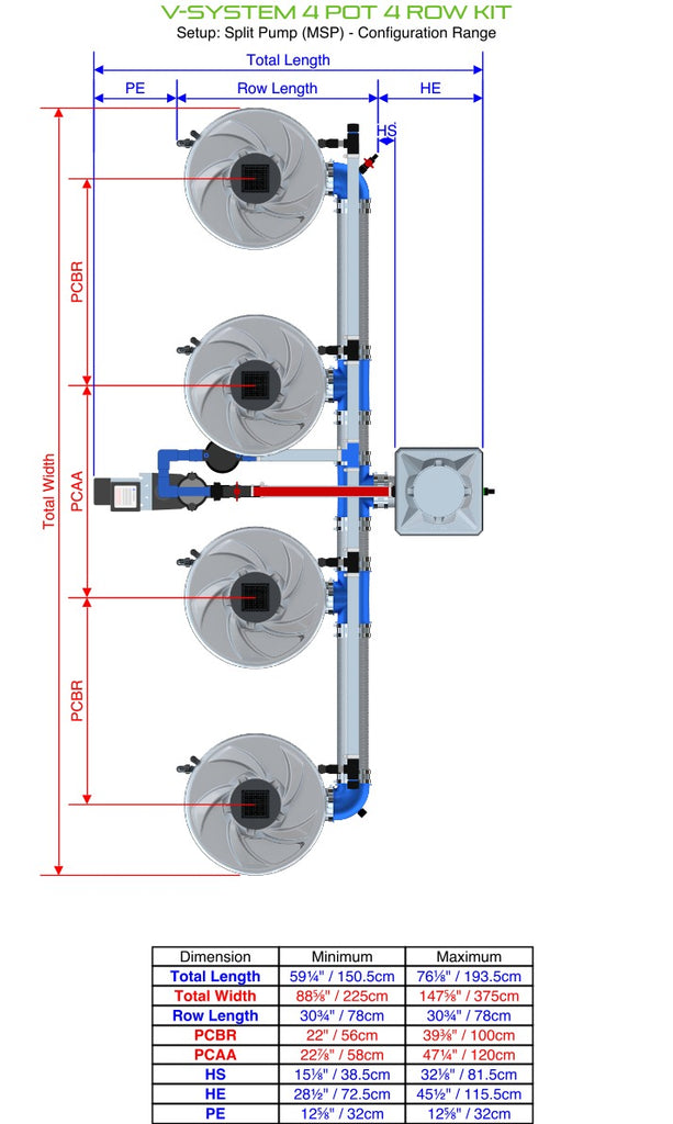 ALIEN Hydroponics V-SYSTEM 4 Pot 4 Row Kit product image 8