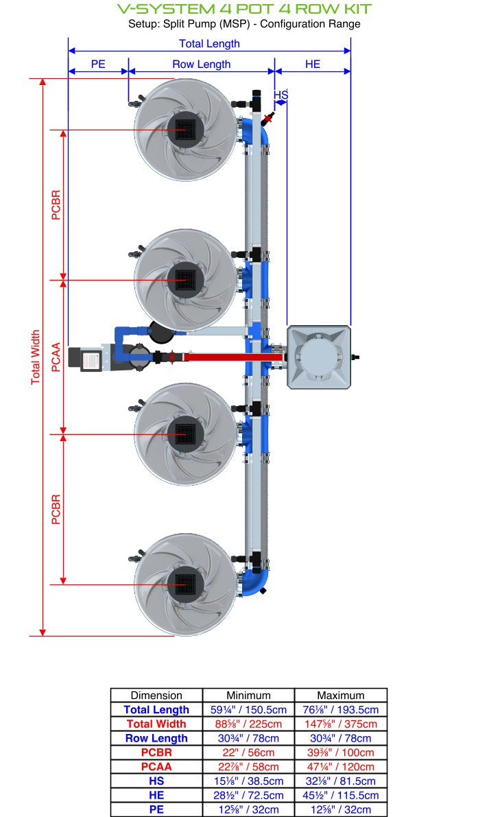 ALIEN Hydroponics V-SYSTEM 4 Pot 4 Row Kit product image 8