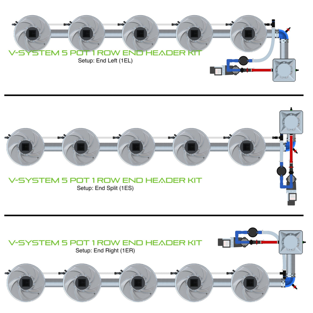 ALIEN Hydroponics V-SYSTEM 5 Pot 1 Row End Header Kit product image 1