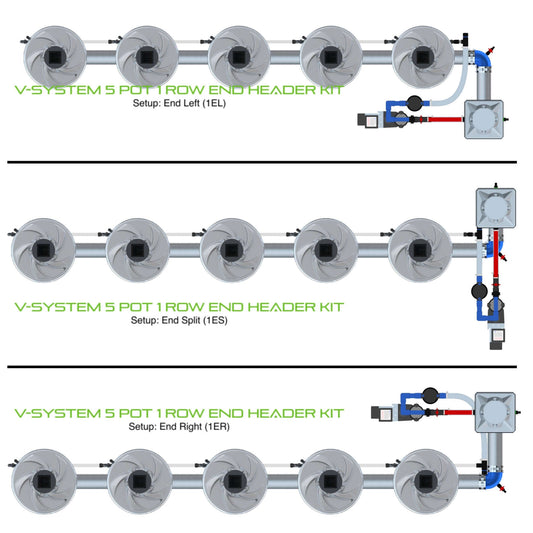 ALIEN Hydroponics V-SYSTEM 5 Pot 1 Row End Header Kit product image 1