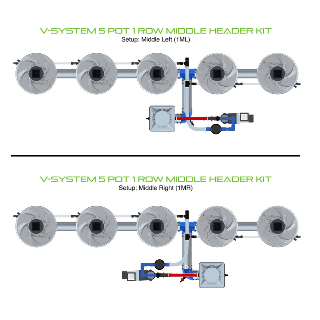 ALIEN Hydroponics V-SYSTEM 5 Pot 1 Row Middle Header Kit product image 1