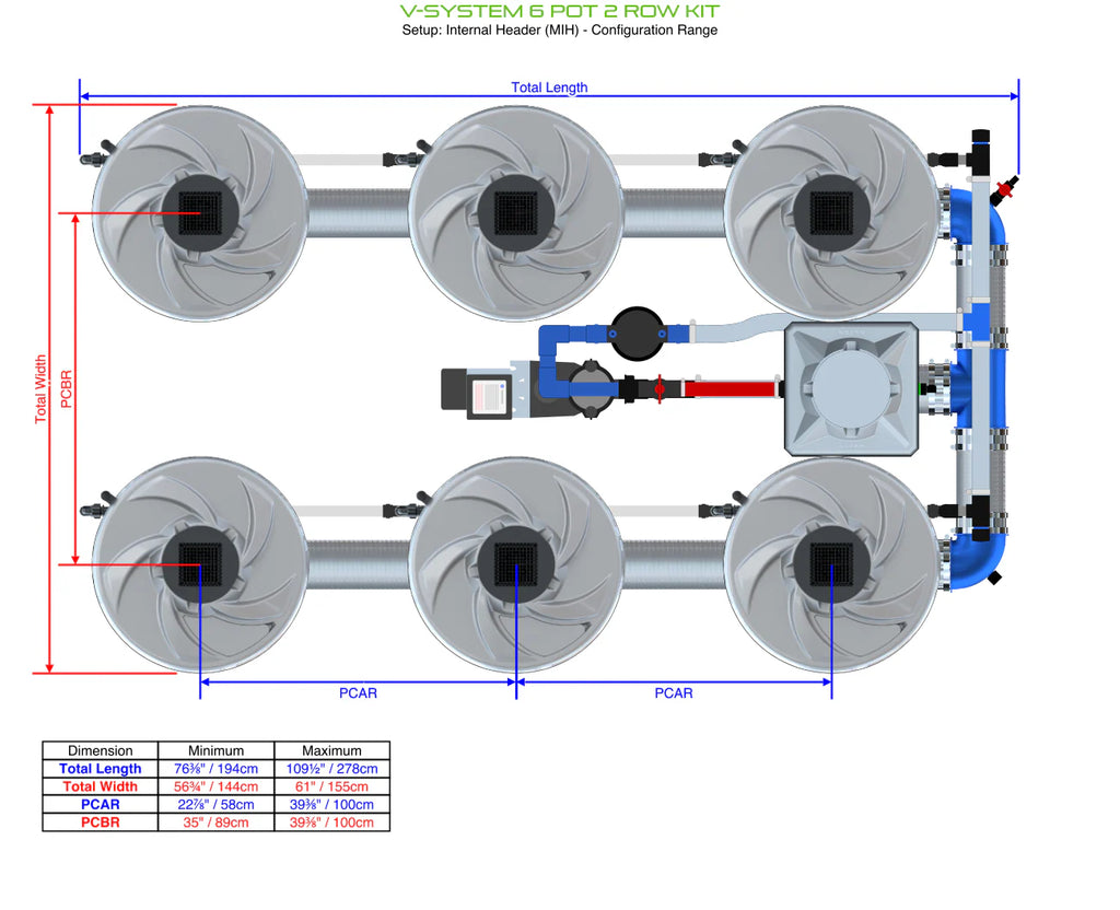 ALIEN Hydroponics V-SYSTEM 6 Pot 2 Row Kit product image 4