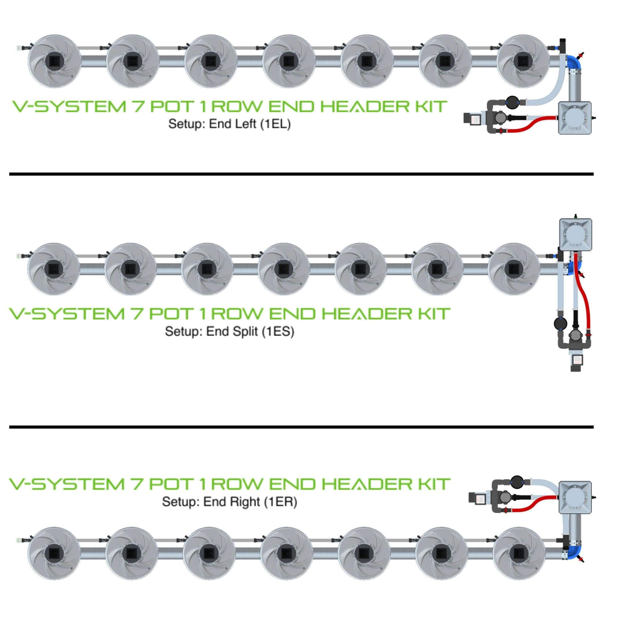 ALIEN Hydroponics V-SYSTEM 7 Pot 1 Row End Header Kit
