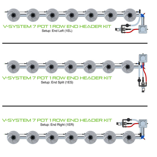ALIEN Hydroponics V-SYSTEM 7 Pot 1 Row End Header Kit product image 1