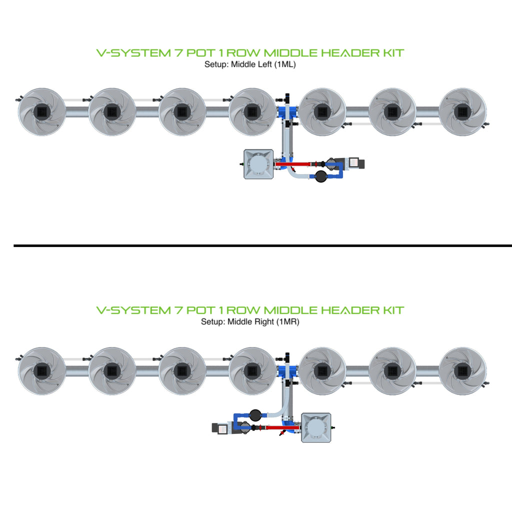 ALIEN Hydroponics V-SYSTEM 7 Pot 1 Row Middle Header Kit product image 1
