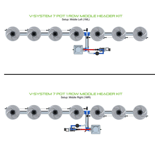 ALIEN Hydroponics V-SYSTEM 7 Pot 1 Row Middle Header Kit product image 1