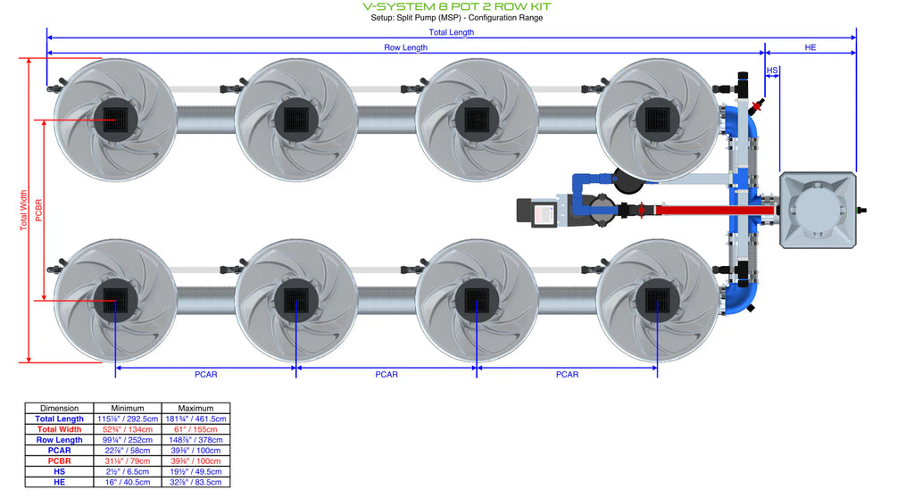 ALIEN Hydroponics V-SYSTEM 8 Pot 2 Row Kit product image 11