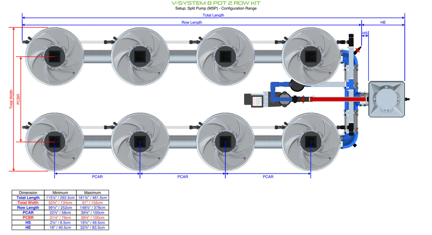 ALIEN Hydroponics V-SYSTEM 8 Pot 2 Row Kit product image 11