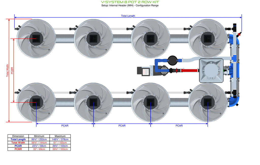 ALIEN Hydroponics V-SYSTEM 8 Pot 2 Row Kit product image 5