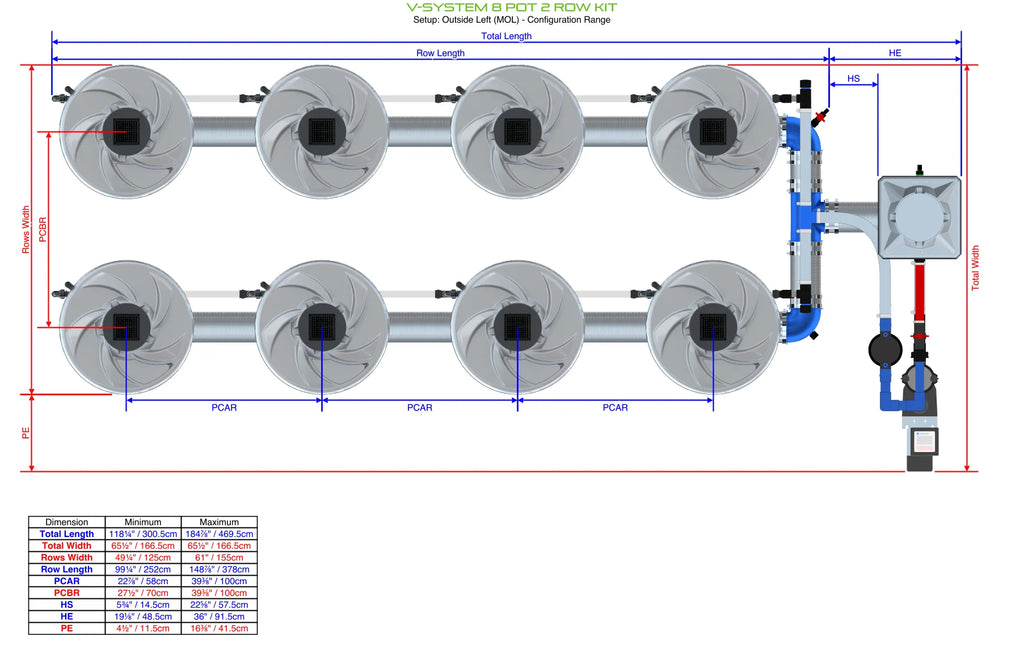 ALIEN Hydroponics V-SYSTEM 8 Pot 2 Row Kit product image 7
