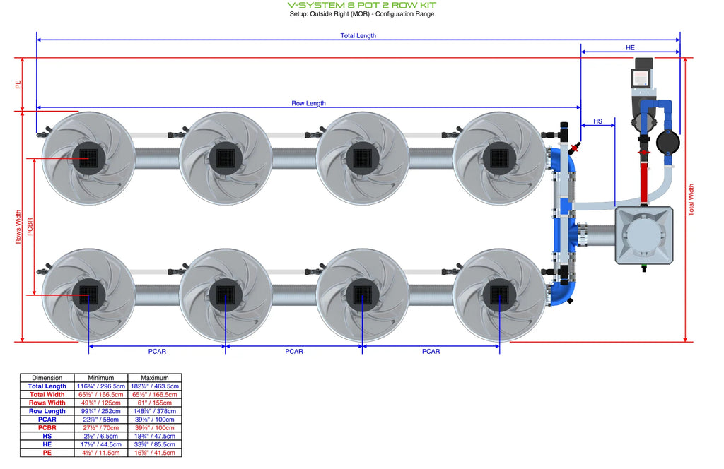 ALIEN Hydroponics V-SYSTEM 8 Pot 2 Row Kit product image 9