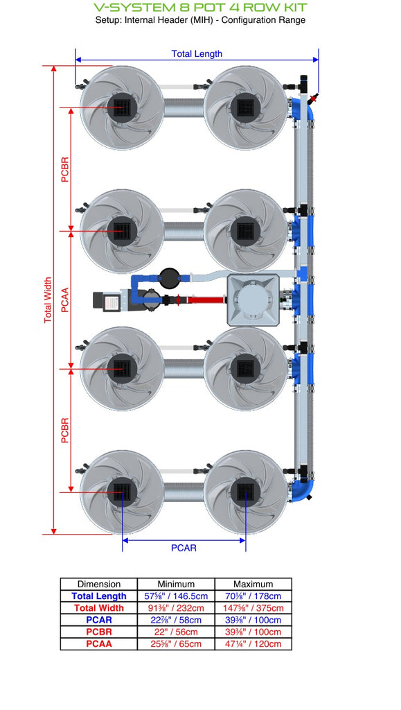 ALIEN Hydroponics V-SYSTEM 8 Pot 4 Row Kit product image 2