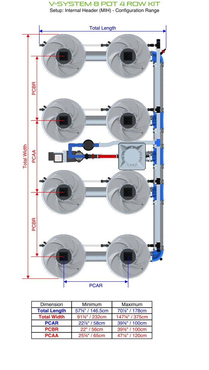 ALIEN Hydroponics V-SYSTEM 8 Pot 4 Row Kit product image 2