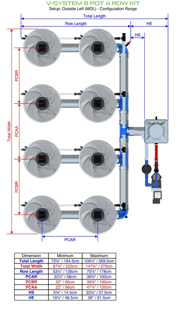 ALIEN Hydroponics V-SYSTEM 8 Pot 4 Row Kit product image 4