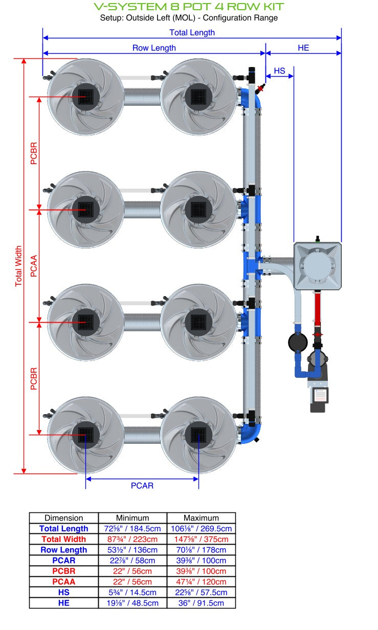 ALIEN Hydroponics V-SYSTEM 8 Pot 4 Row Kit product image 4