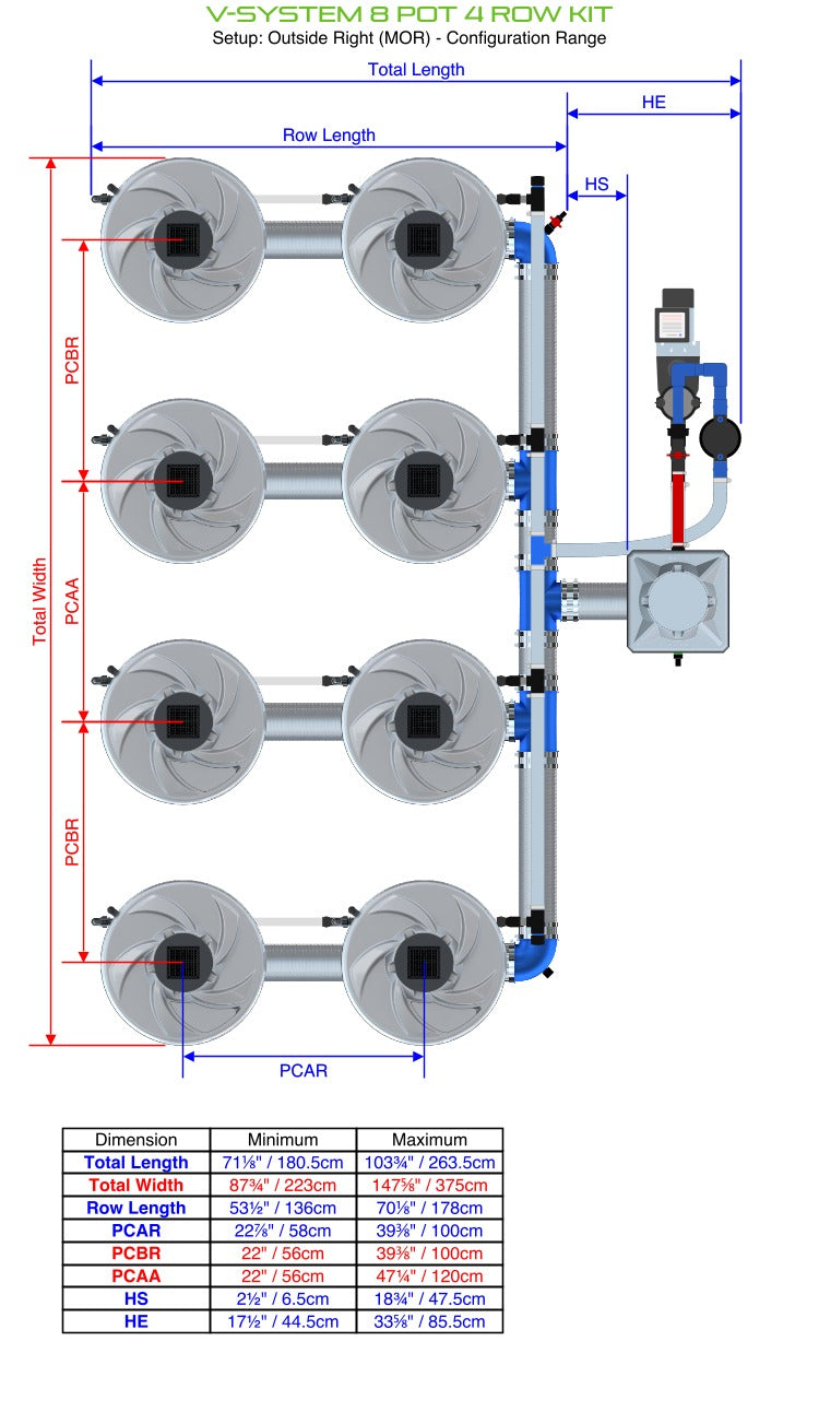 ALIEN Hydroponics V-SYSTEM 8 Pot 4 Row Kit product image 6