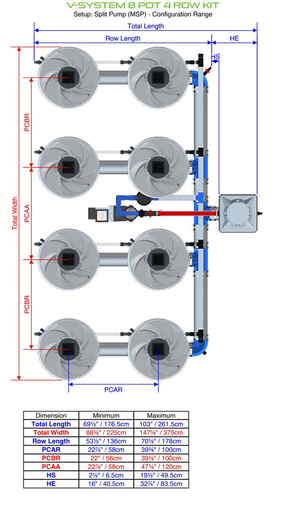 ALIEN Hydroponics V-SYSTEM 8 Pot 4 Row Kit product image 8