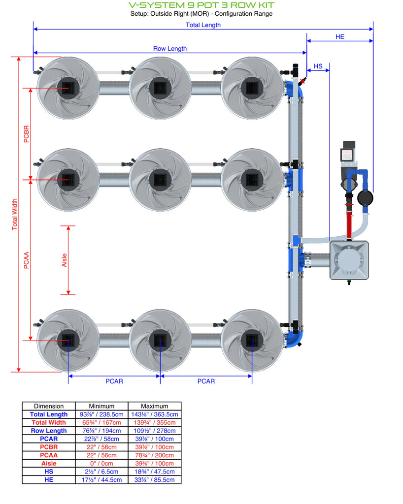 ALIEN Hydroponics V-SYSTEM 9 Pot 3 Row Kit product image 10