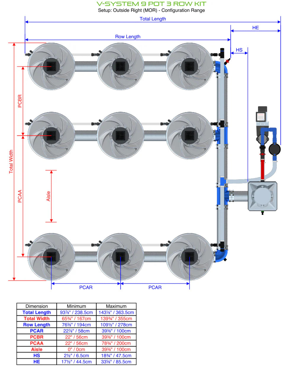 ALIEN Hydroponics V-SYSTEM 9 Pot 3 Row Kit product image 10