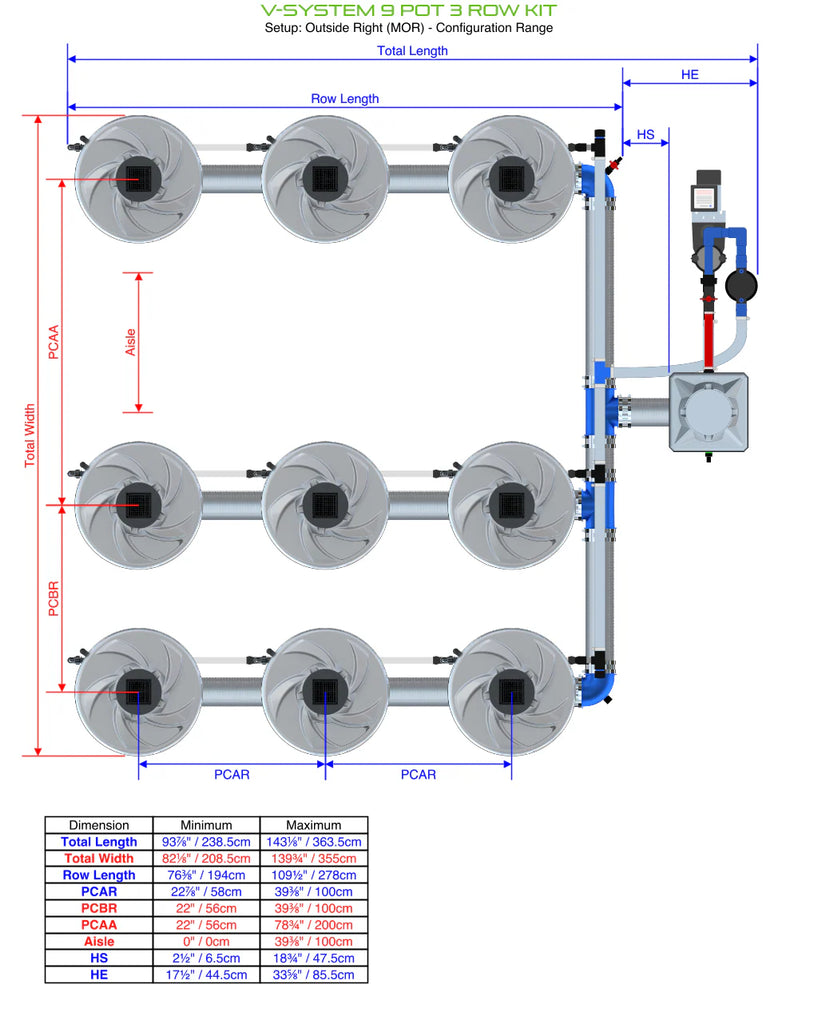 ALIEN Hydroponics V-SYSTEM 9 Pot 3 Row Kit product image 12