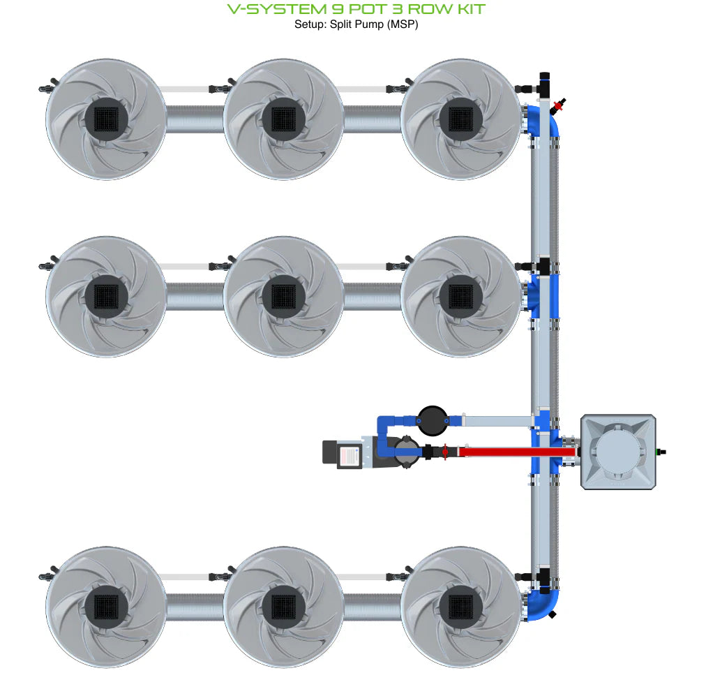 ALIEN Hydroponics V-SYSTEM 9 Pot 3 Row Kit product image 13