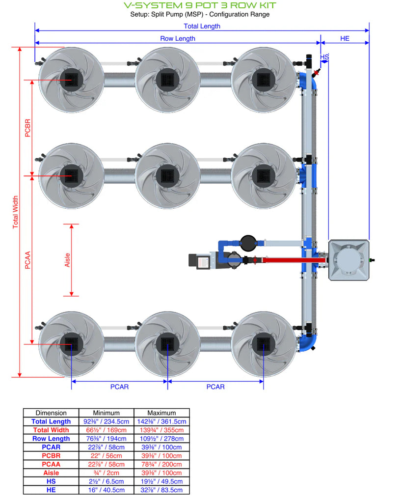 ALIEN Hydroponics V-SYSTEM 9 Pot 3 Row Kit product image 14