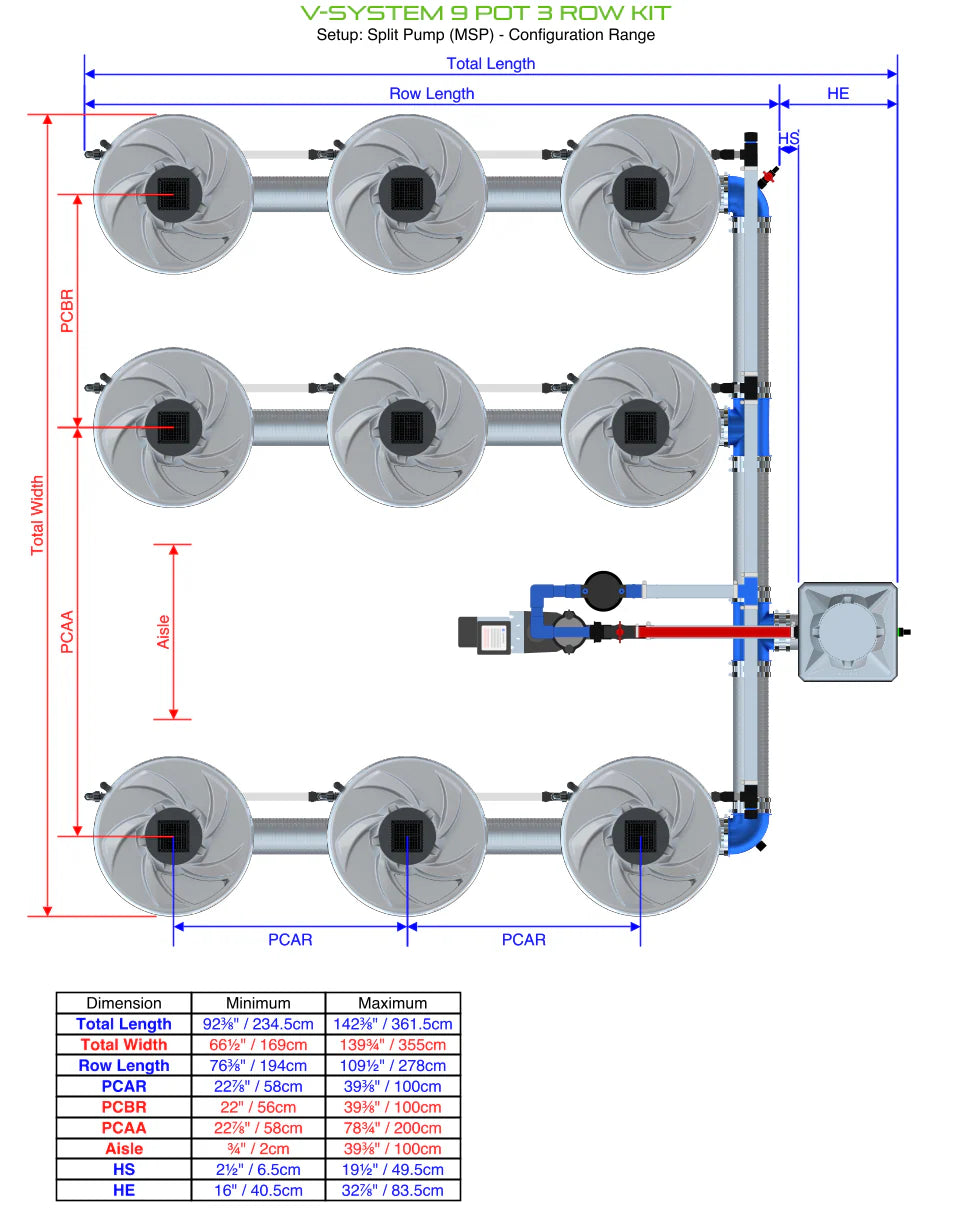 ALIEN Hydroponics V-SYSTEM 9 Pot 3 Row Kit product image 14