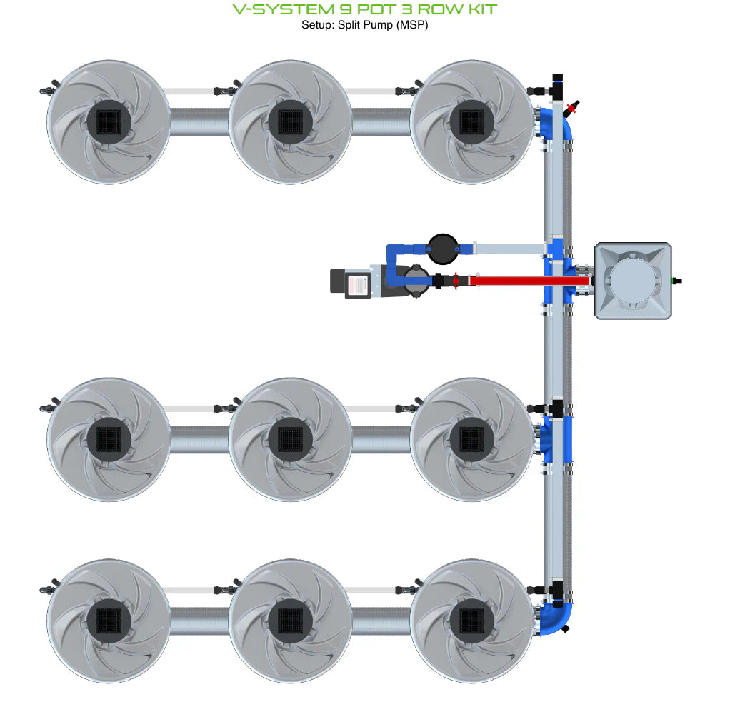 ALIEN Hydroponics V-SYSTEM 9 Pot 3 Row Kit product image 15