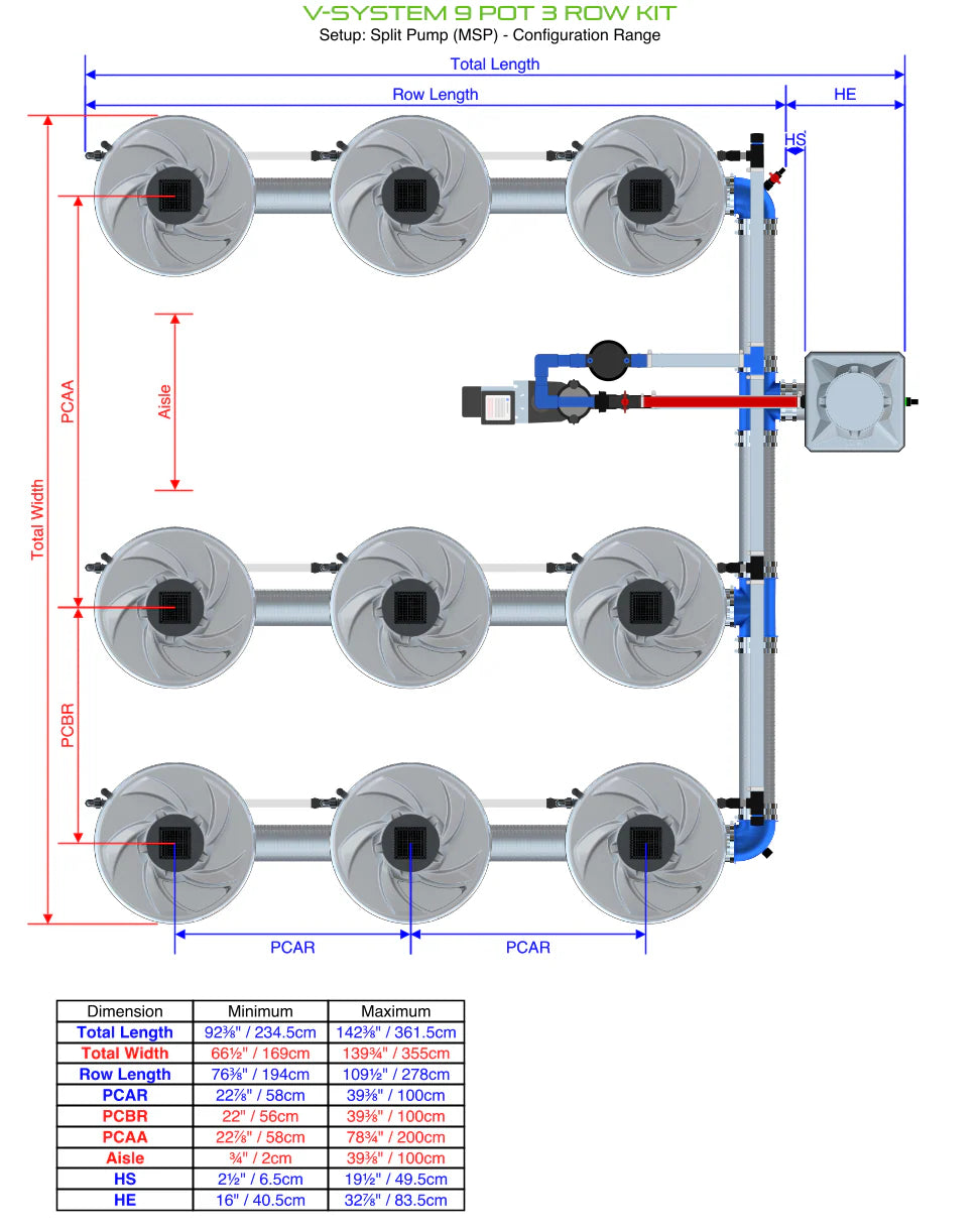 ALIEN Hydroponics V-SYSTEM 9 Pot 3 Row Kit product image 16