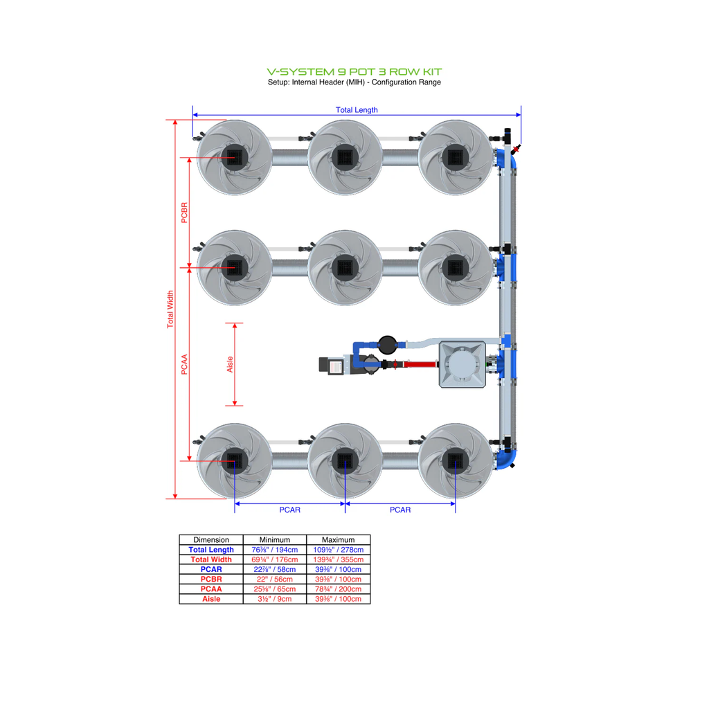 ALIEN Hydroponics V-SYSTEM 9 Pot 3 Row Kit product image 4