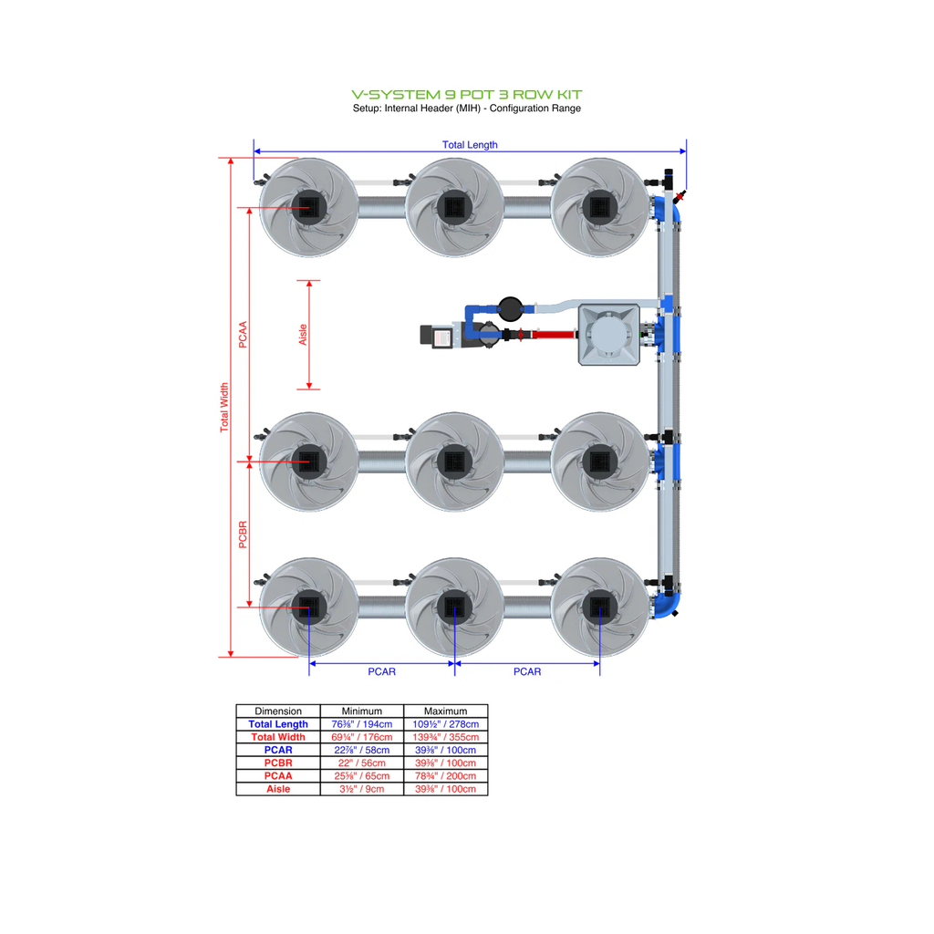 ALIEN Hydroponics V-SYSTEM 9 Pot 3 Row Kit product image 5