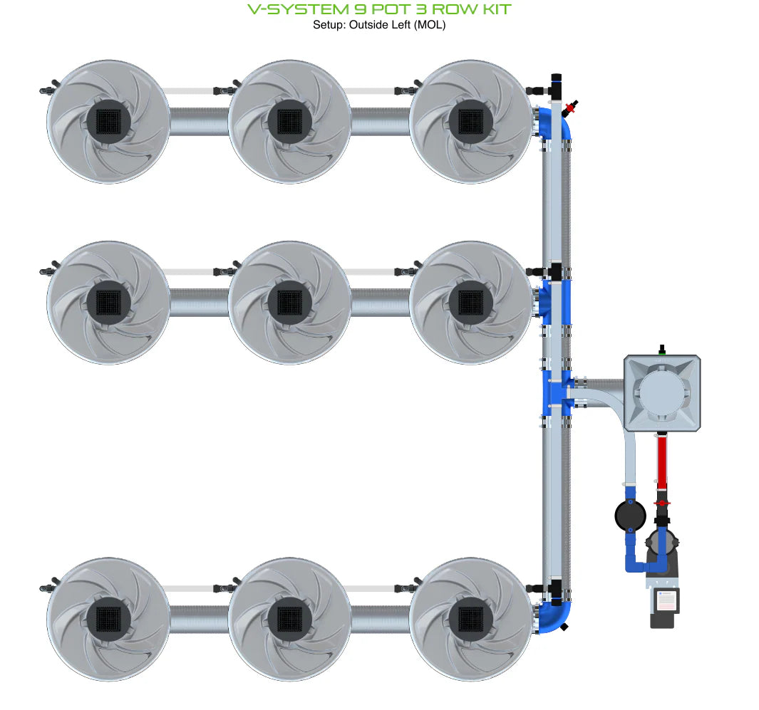 ALIEN Hydroponics V-SYSTEM 9 Pot 3 Row Kit product image 6