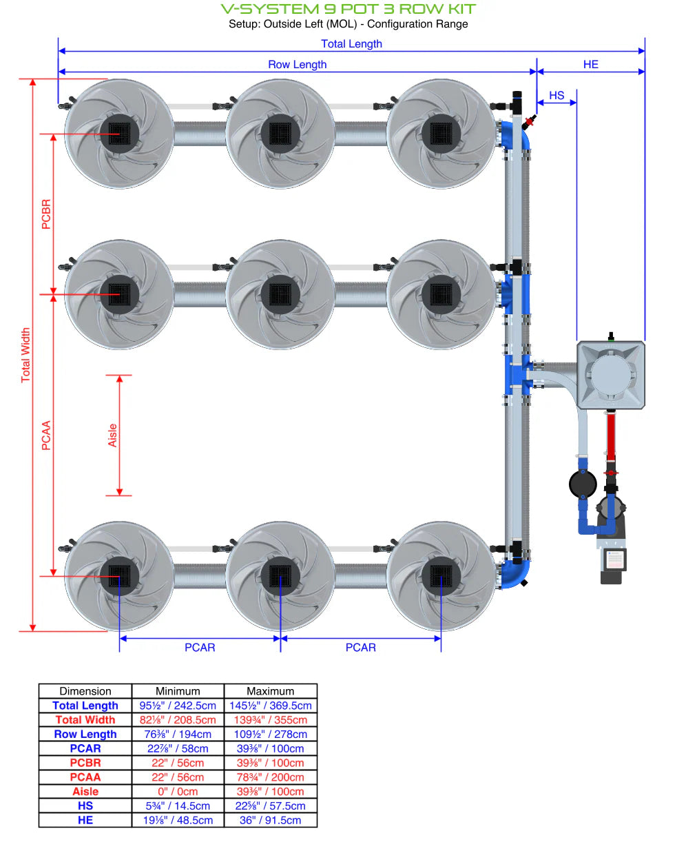 ALIEN Hydroponics V-SYSTEM 9 Pot 3 Row Kit product image 7