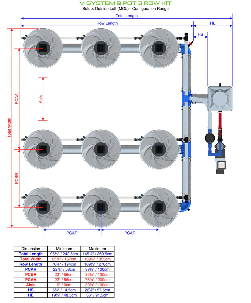 ALIEN Hydroponics V-SYSTEM 9 Pot 3 Row Kit product image 8