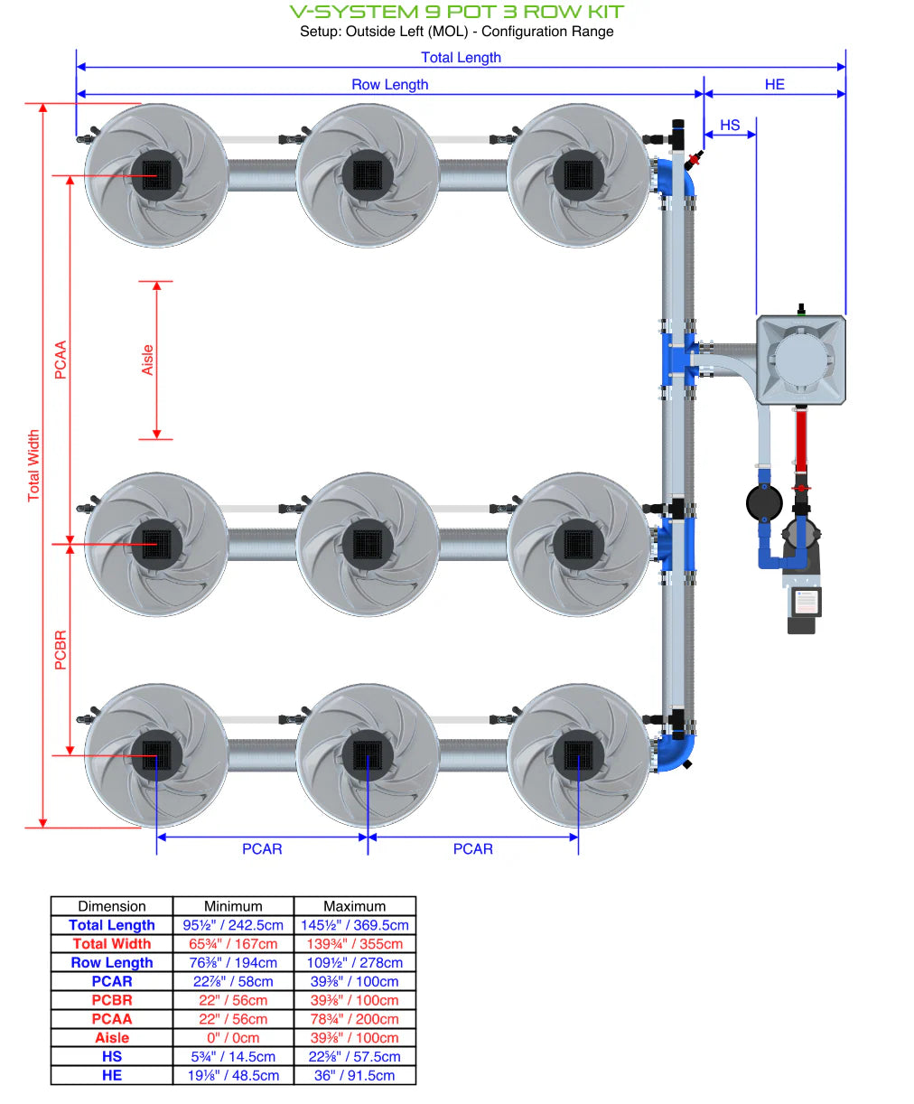 ALIEN Hydroponics V-SYSTEM 9 Pot 3 Row Kit product image 8