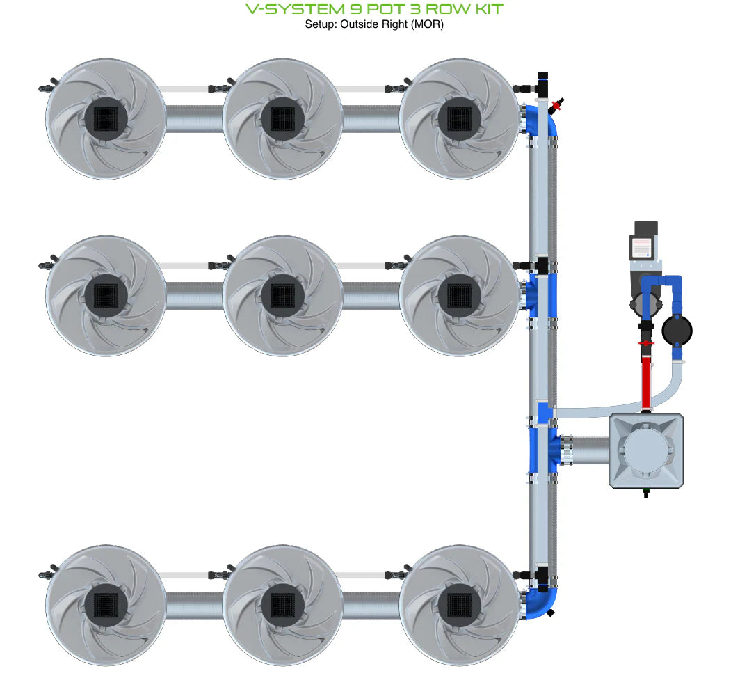ALIEN Hydroponics V-SYSTEM 9 Pot 3 Row Kit product image 9