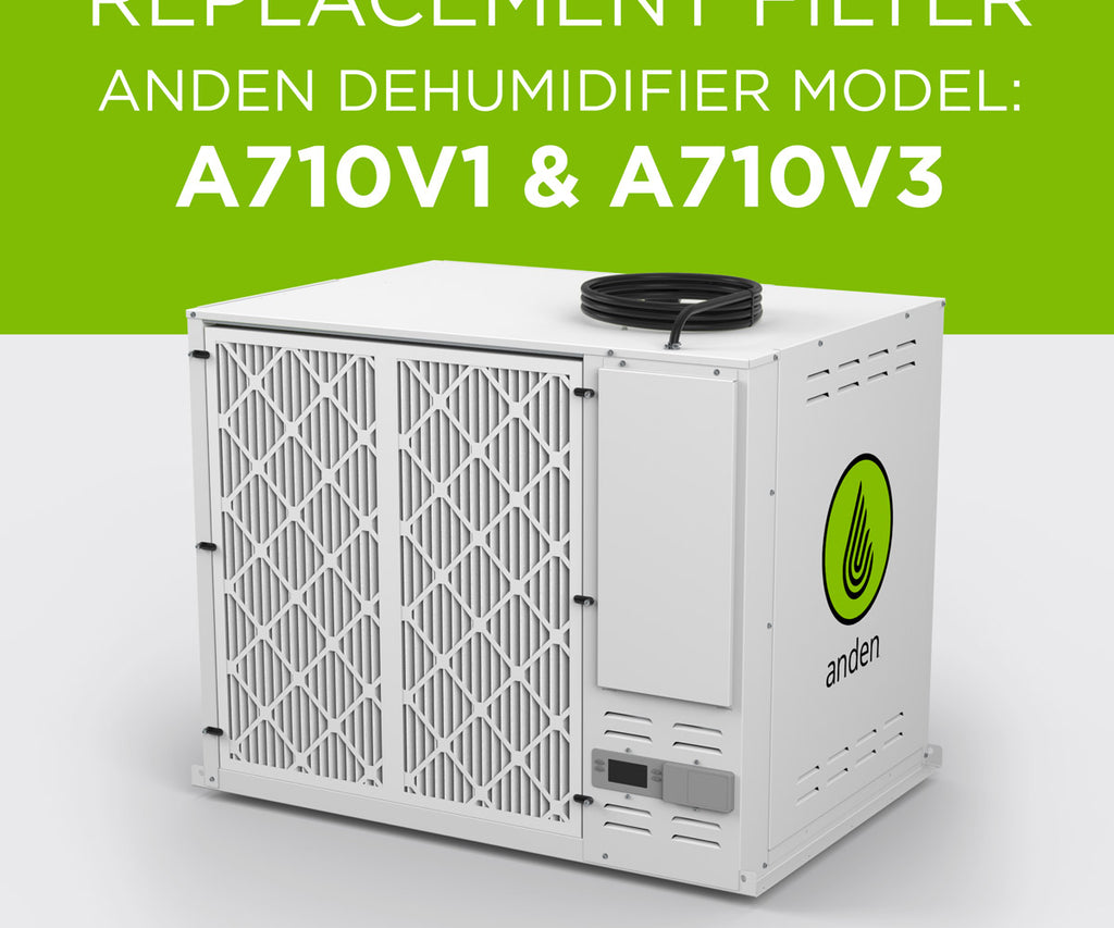 Anden A710V1 & A710V3 MERV 11 Replacement Filter product image 3