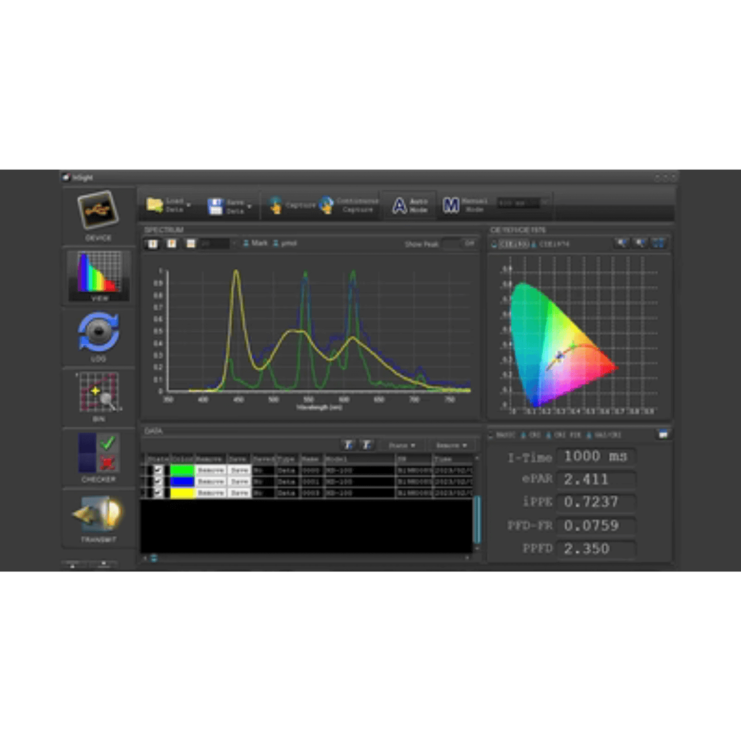 Apogee Instruments InSight Handheld Spectroradiometer MS-100 Grow Lights