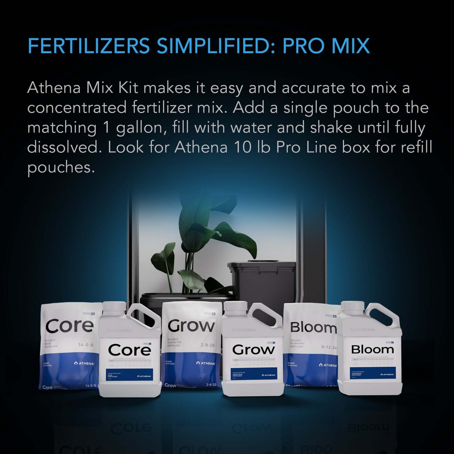 Athena Complete Pro Mix Kit, Hydroponics Fertilizer Concentrate Solution: 2 lb. Each Pro Core, Pro Bloom & Pro Grow with Mixing Jugs