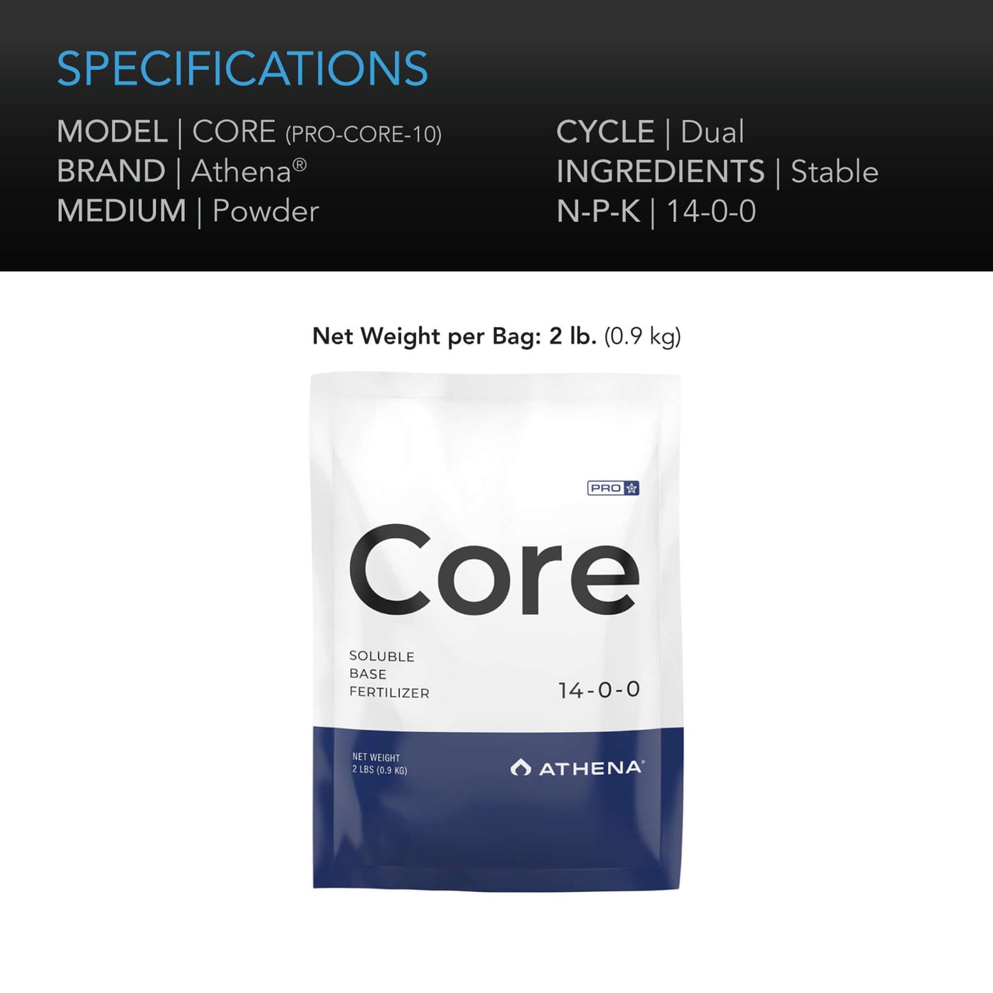 Athena Pro Core, Dry Soluble Base Plant Fertilizer, Five 2 lb. Bags