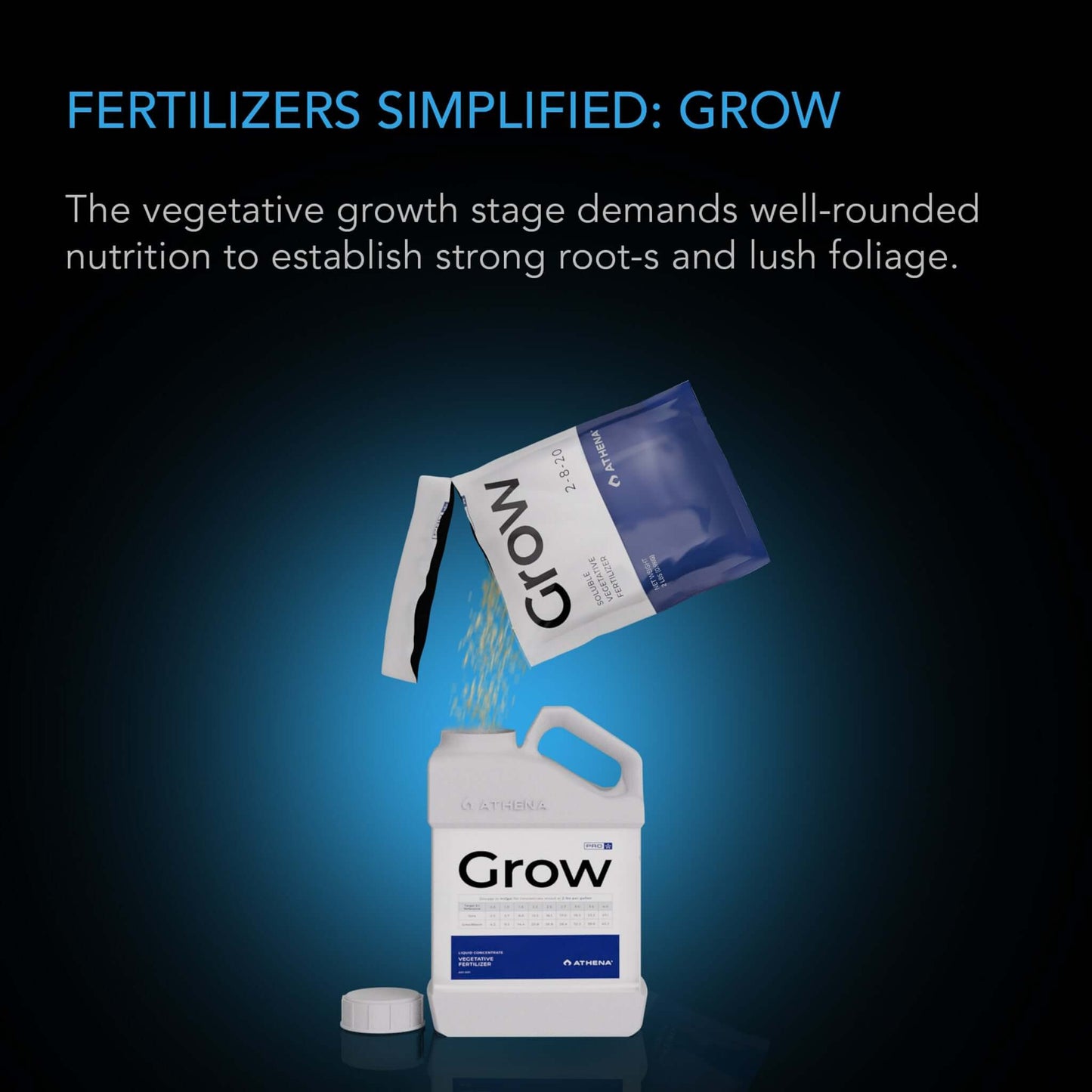 Athena Pro Grow, Dry Soluble Vegetative Fertilizer, Five 2 lb. Bags